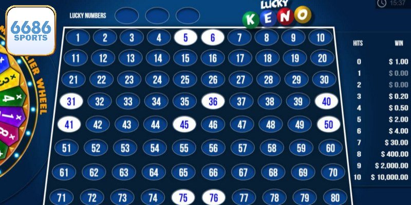 Áp dụng thống kê để chọn số hiệu quả