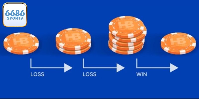 Chiến thuật gấp thếp