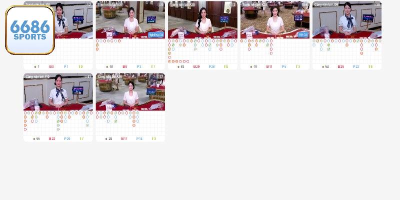 Tổng quan chung về game bài 6686bet