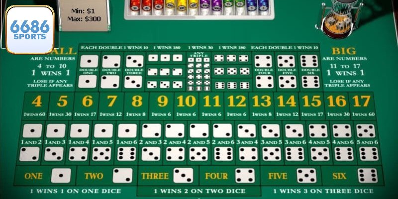 Game thủ cần biết phân loại kết quả