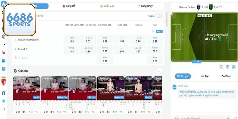 6686bet ra đời như thế nào?